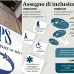 Assegno Inclusione: stop al mese di pausa, 670 euro in più