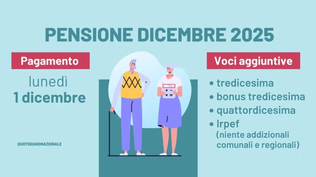 Cosa contiene il cedolino dicembre pensioni 2025?